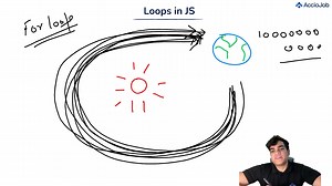 Lecture 6 - Loops f1