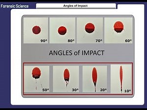 Angles of Impact