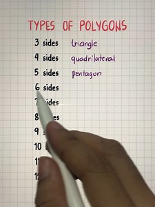 588K views · 2.7K reactions | Math Review Made EASY: Key Concepts in Minutes! | Math Love | Facebook