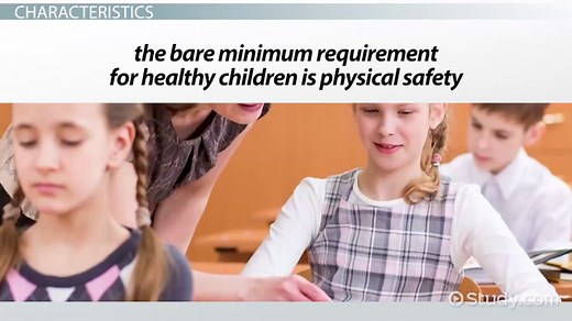 Physical Environment for Children | Definition & Examples