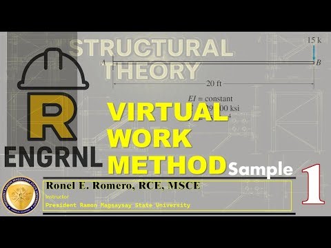 BEAM DEFLECTIONS - Sample 1 - Virtual Work Method