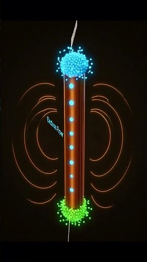 How a Transformer Works: Principle, Parts & Process Explained