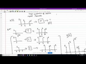 Matlab implementation of convolution