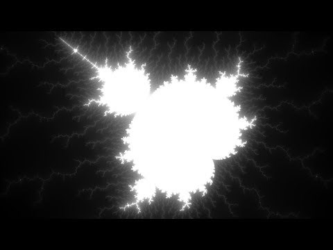 Mandelbrot Iteration