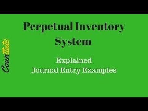 Inventory Journal Entries | Perpetual Inventory System | Explained with Examples
