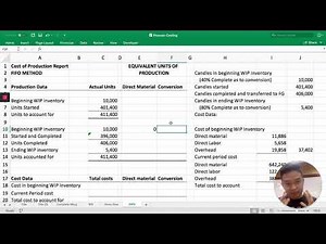 Process Costing - FIFO Method