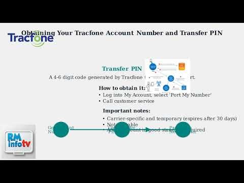 How To Port Out Of Tracfone – Get Account Number & Transfer PIN, Avoid Downtime