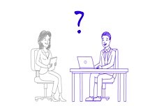 Developing a Research Question