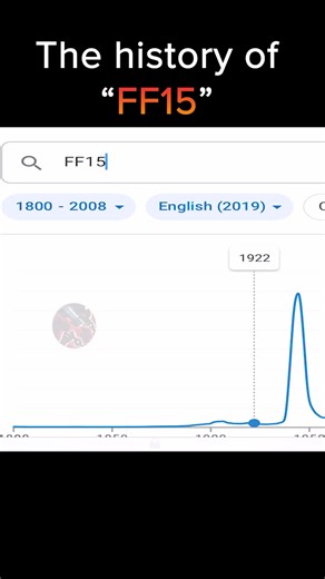 #lolmeme #lolmemes #lolmemesdaily #leagueoflegends #leagueoflegendsmemes