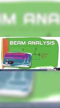 Support Reactions of a Simply Supported Beam with an Oblique Point Load | Full Step-by-Step Tutorial