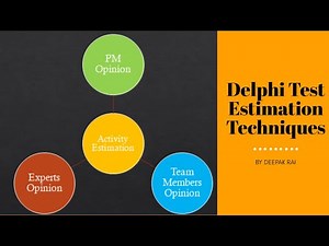 Delphi Test Estimation Techniques | Software Testing