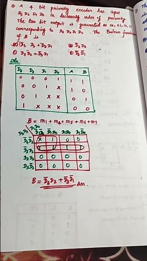 Priority Encoder in Digital Electronics ##Gate 2024 EC