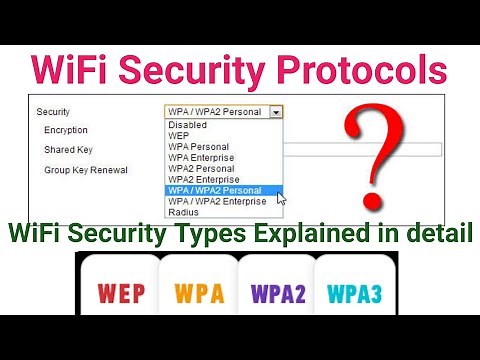 WiFi Security Types : WEP, WPA, WPA 2 & WPA 3 | WiFi Security Types explained in detail