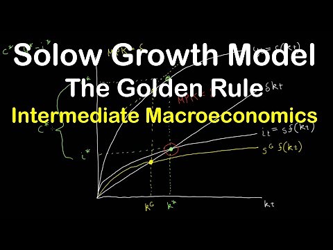 Solow Growth Model | Part 4 | The Golden Rule | Intermediate Macroeconomics