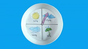 Weather Chart for Kids - Reading adventures for kids ages 3 to 5