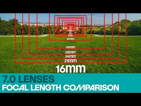 What lens shall I buy? Focal Length - Learn how different focal lengths change your image