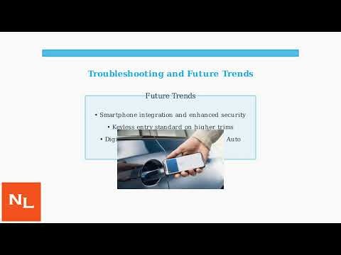 How To Program Dodge Charger Key Fob – Remote Pairing, Step-By-Step