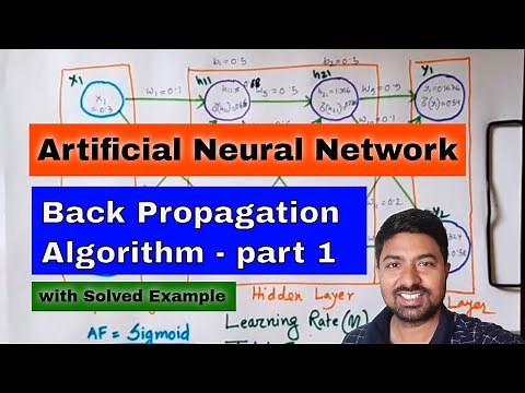 Back Propagation Algorithm in Artificial Neural Network with Solved Example | Deep Learning | part-1