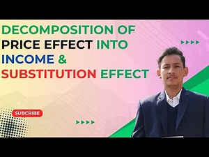 Decomposition of Price Effect into Income Effect and Substitution Effect | Basic Concept