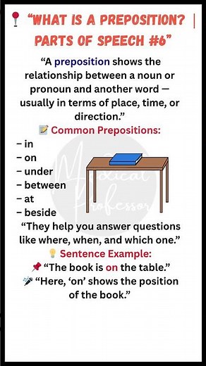 What Is a Preposition? 📍 Learn with Easy Examples | Parts of Speech #6