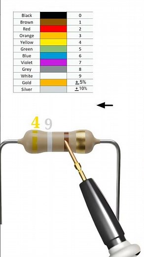 490 ohm resistor color code // #shortvideo