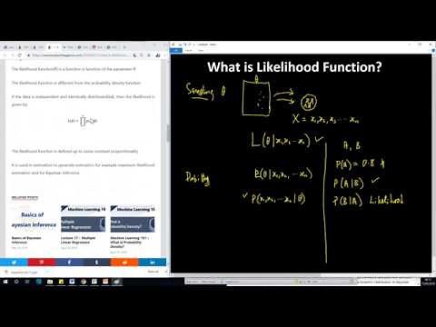 What is Likelihood Function in Data Science and Machine Learning