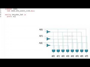 Implementation of 3:8 decoder in VHDL