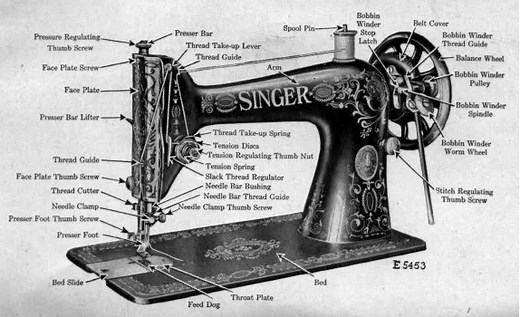 How to thread an older Singer sewing machine