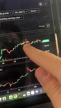 How to scan for stocks before they make explosive moves