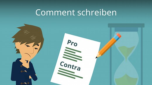 Comment schreiben – nützliche Formulierungen
