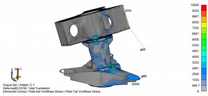 Machine Frame Digital Simulation: Crafting an Efficient FEA Workflow (Part 2) - Simcenter