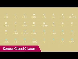 Learn ALL Korean Alphabet in 2 Minutes | HANGUL | How to Read and Write Korean