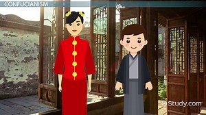 Religion in Ancient China: Lesson for Kids