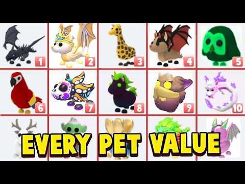 All LEGENDARY Pets VALUE List In Adopt Me 2025! Trading Values