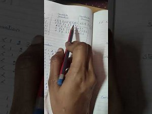 GSP Algorithm in Data Mining