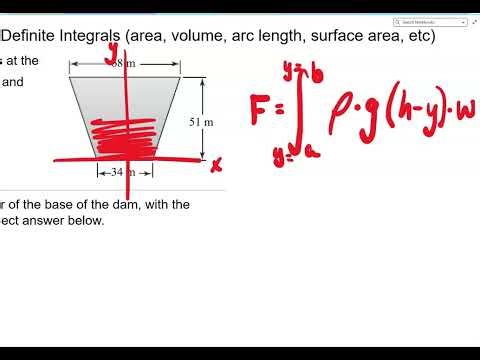 Calc 2 Hookes Law and Dam Force Integrals