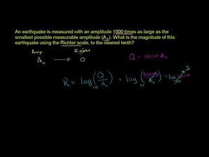 Applying Logarithms