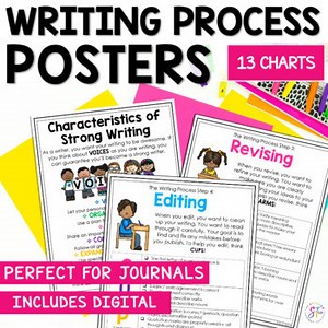 The Writing Process Posters and Anchor Charts