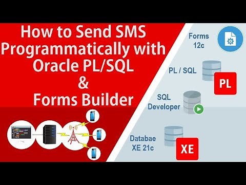How to send SMS Messages from Oracle Database, PL/SQL and Forms Builder using Twilio SMS Gateway API