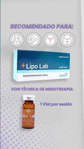 ¿Cómo se aplica Lipolab? - Lipolítico