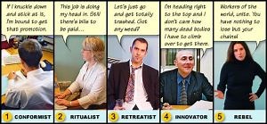 ShortCutstvVisualising Strain Theory