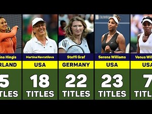Women tennis players with the most Grand Slam titles