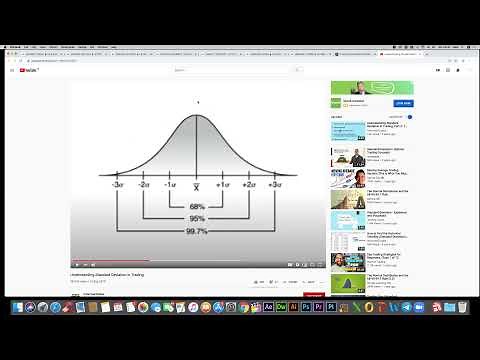 How to use Standard Deviation via TradingView