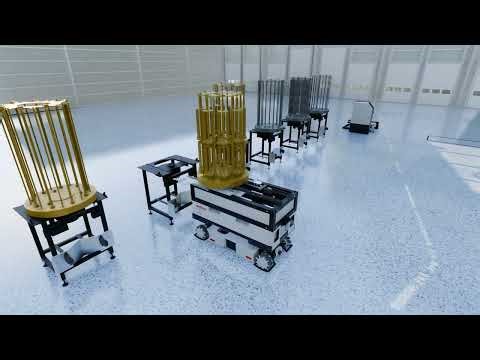 LOADY – Intelligent automation for DOMINO kila flex