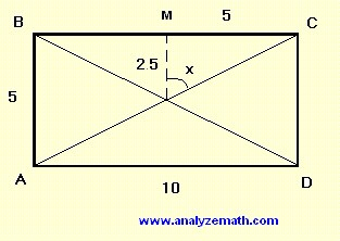Grade 10 Trigonometry Word Problems with Step-by-Step Solutions