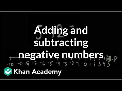 Adding/subtracting negative numbers | Pre-Algebra | Khan Academy