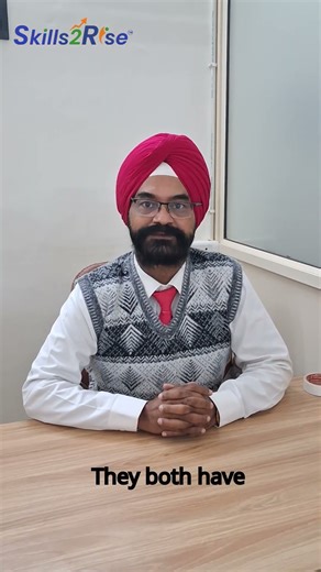 Day 1: Top Questions Asked in a Coding Interview