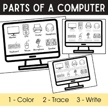 Parts of a Computer Worksheet | Color, Trace & Write Names | 3 Pages