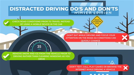 Driving in winter weather requires all your focus, as road conditions can rapidly change. 🌧️🌡️ To check current road conditions, download the Drive Oklahoma app or visit okroads.org. | Oklahoma Department of Transportation