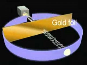 Rutherford's Experiment